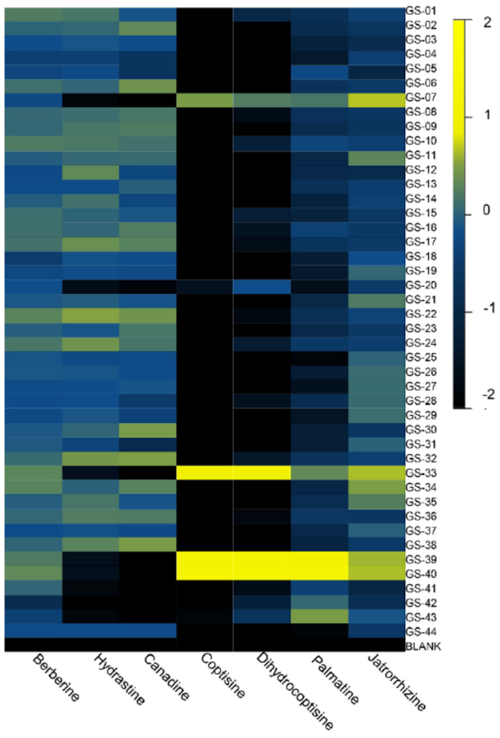 Fig. 5: