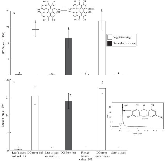 Fig. 14.