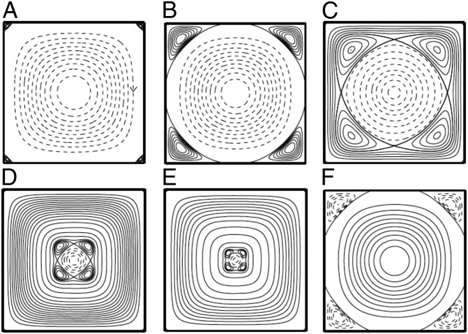 Fig. 9.