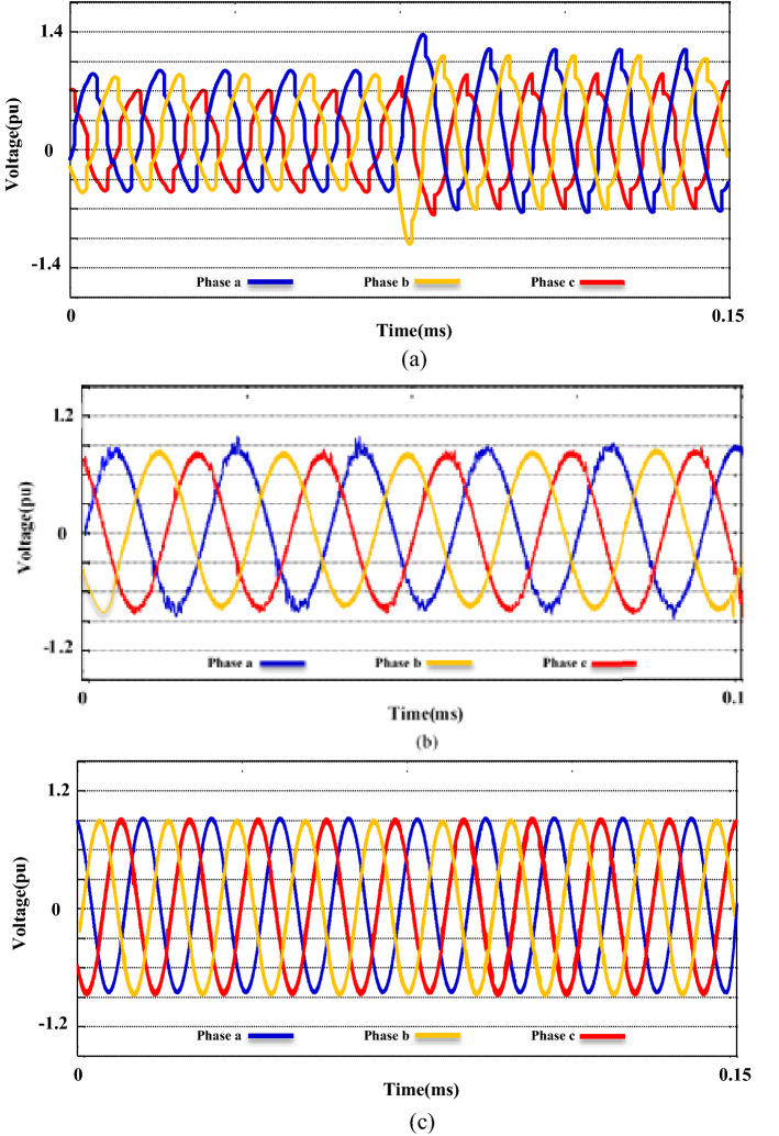 Figure 17