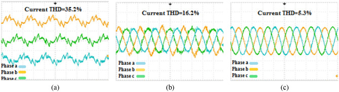 Figure 19