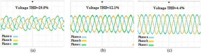 Figure 20