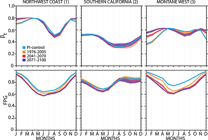 Fig. 13.