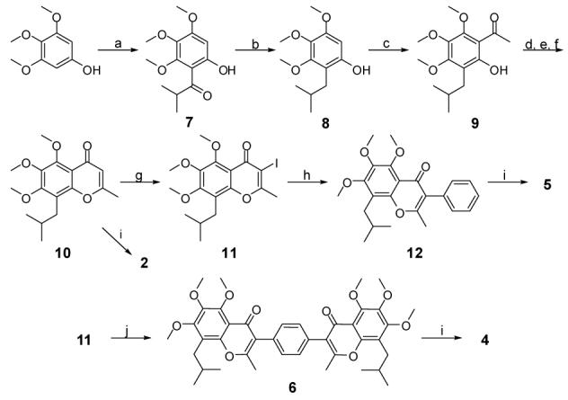 Scheme I