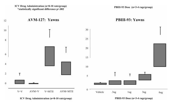 Fig. (1)