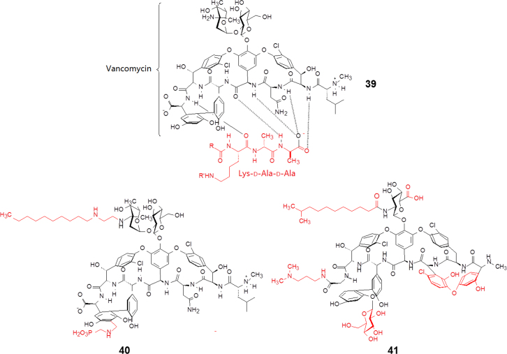 Fig. 8