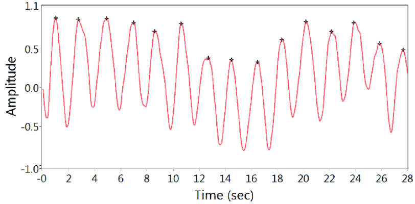 Fig. 11.