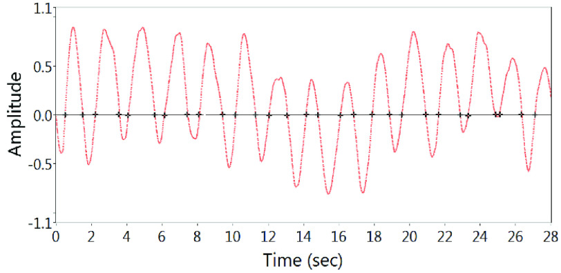 Fig. 10.