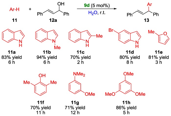 Scheme 7