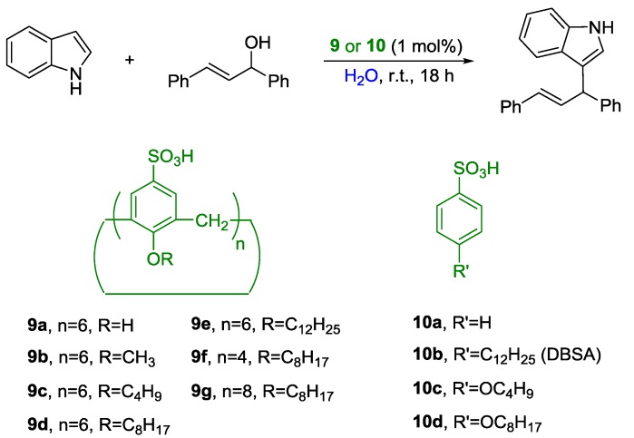 Scheme 6