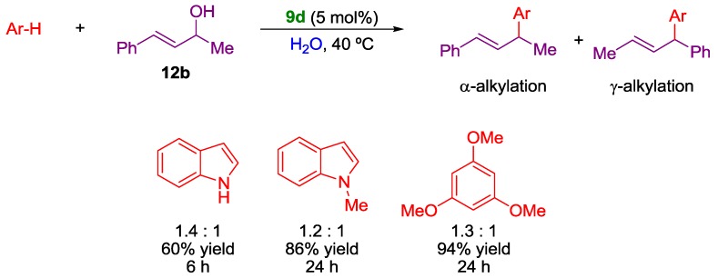 Scheme 8