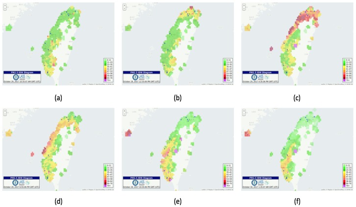 Figure 6