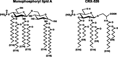 Fig. 4