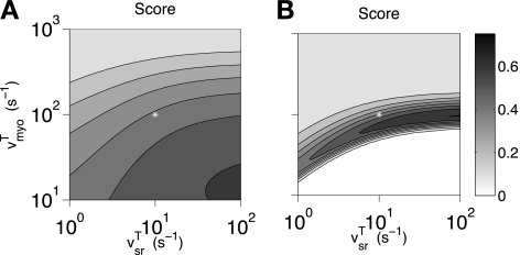 Fig. 9.