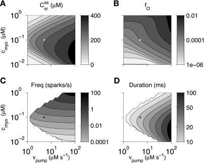 Fig. 10.