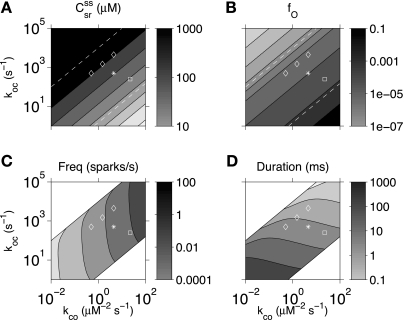 Fig. 11.