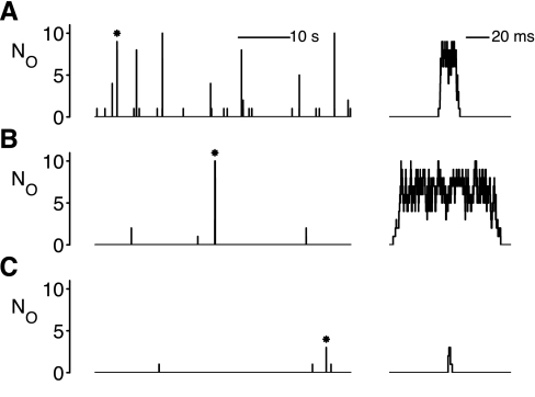 Fig. 4.