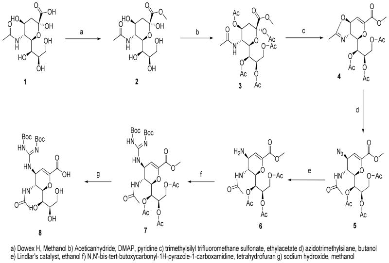 Scheme 1