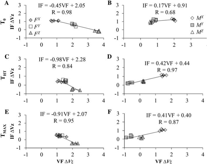 Fig. 10