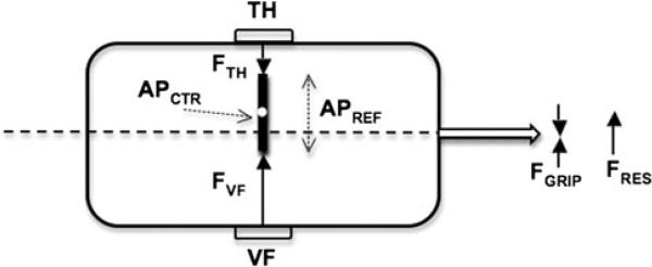 Fig. 11