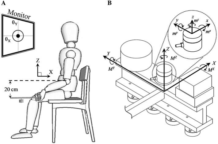 Fig. 1