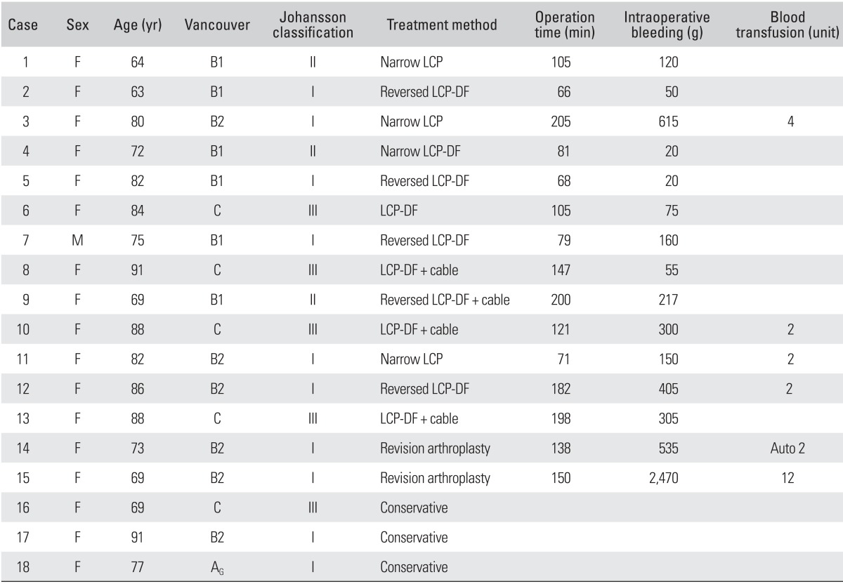 graphic file with name cios-6-138-i001.jpg