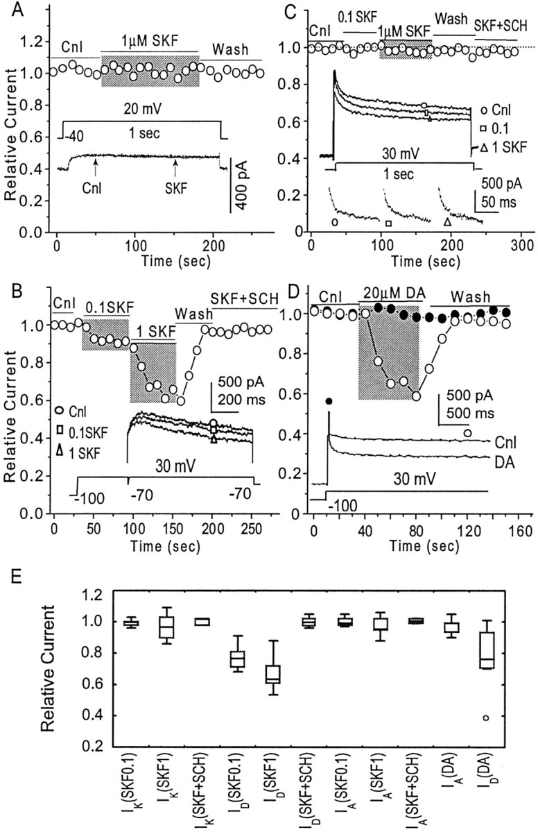 Fig. 5.