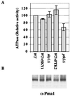 FIG. 8