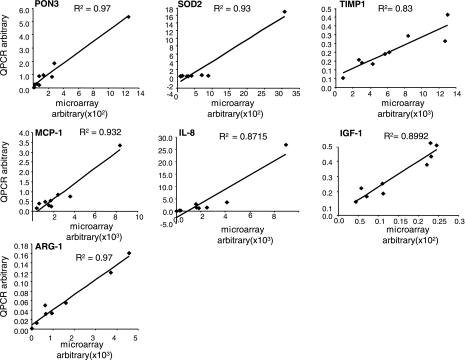 Fig. 10.