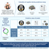 Graphical Abstract