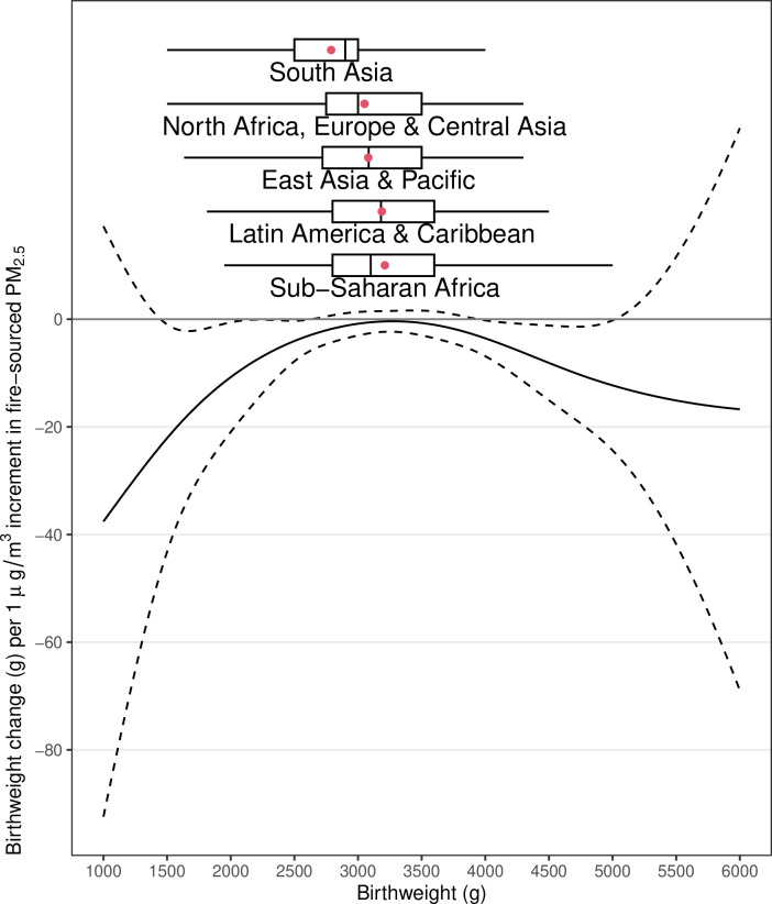 Figure 4—figure supplement 1.