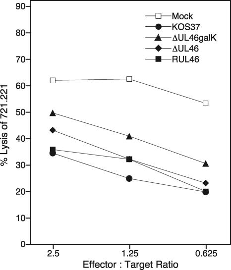 FIG. 8.