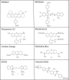 FIG 2
