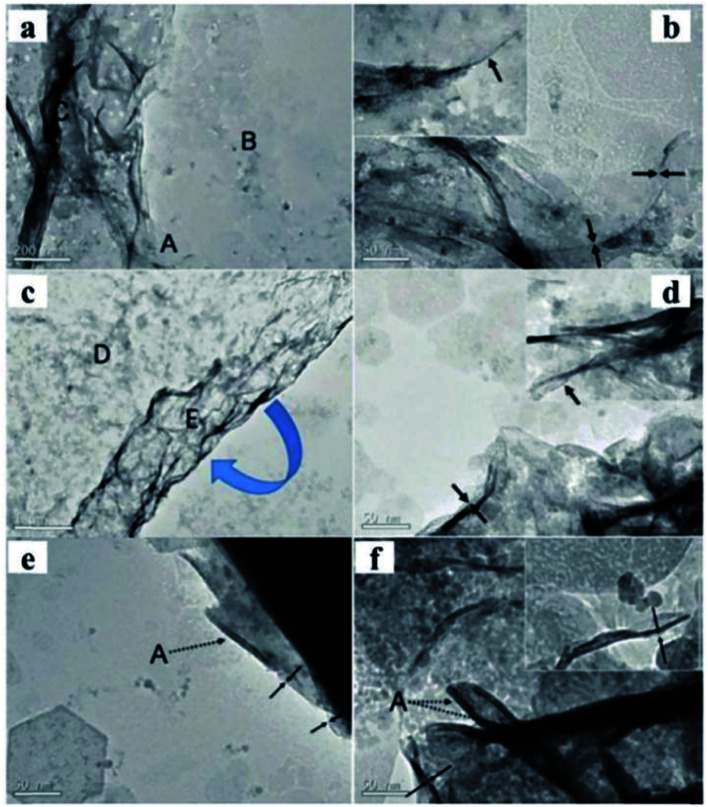 Fig. 15