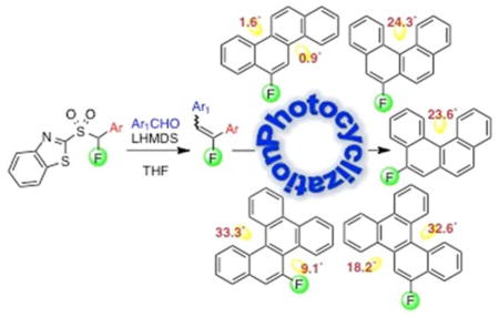 graphic file with name nihms779091u1.jpg