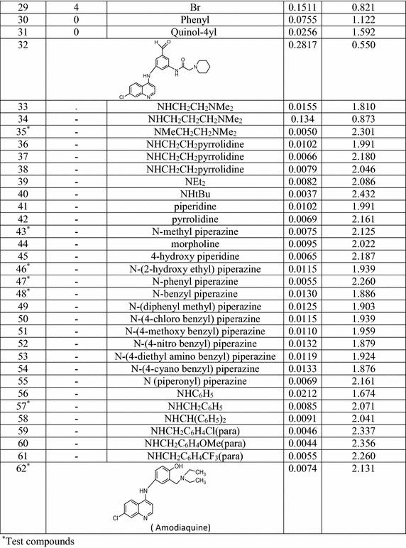 graphic file with name 40064_2015_1593_Tab1b_HTML.jpg