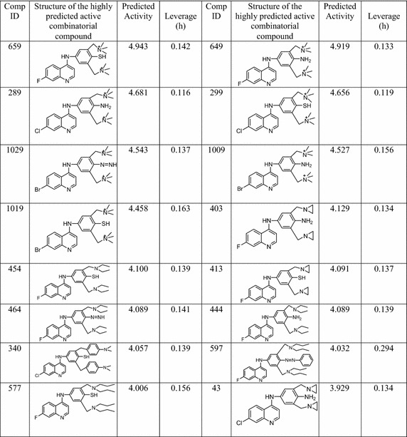 graphic file with name 40064_2015_1593_Tab6_HTML.jpg