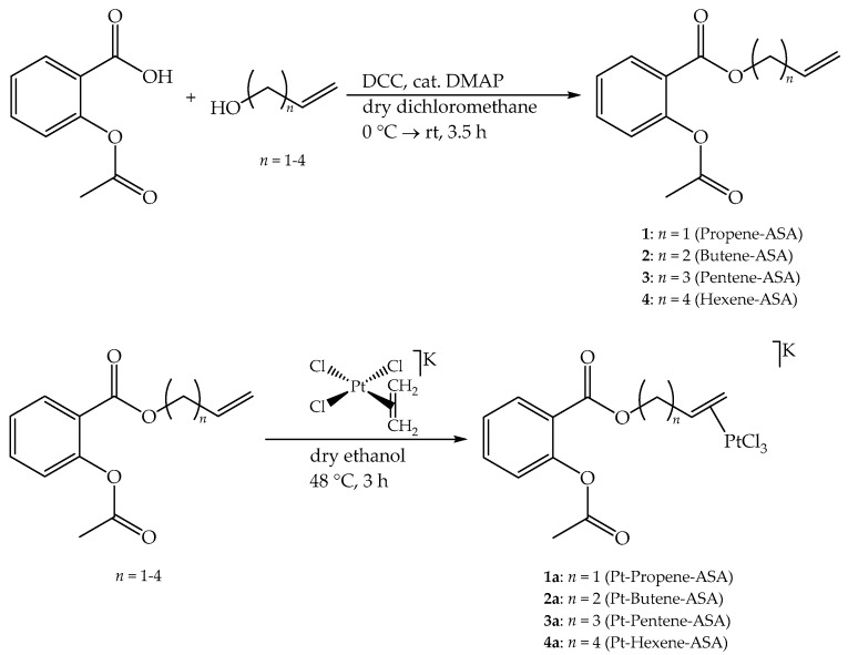 Scheme 1