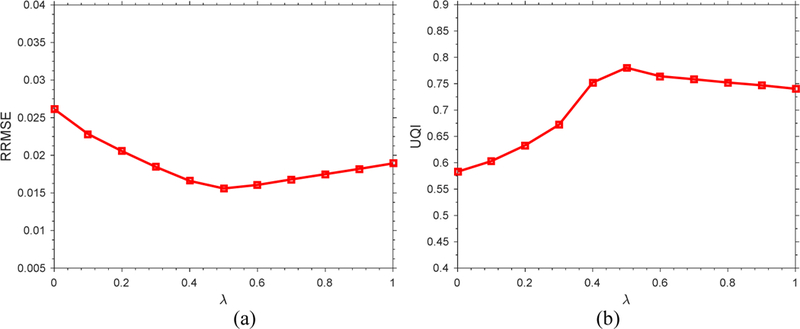 Fig. 25.