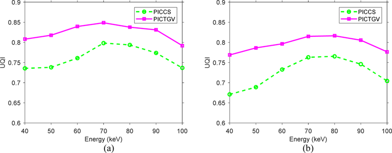 Fig. 13.