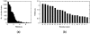 Fig. (2)