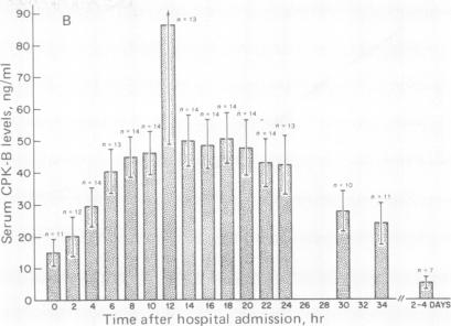 graphic file with name pnas00026-0418-a.jpg