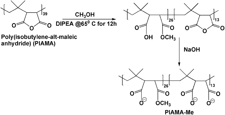 Scheme 1