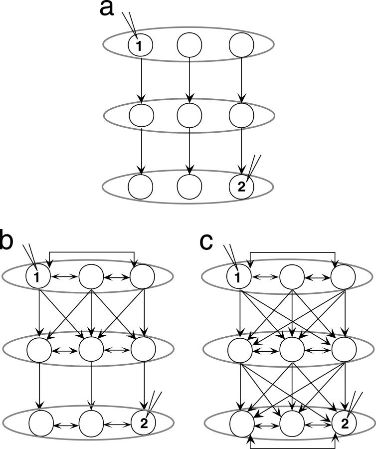 Figure 8.