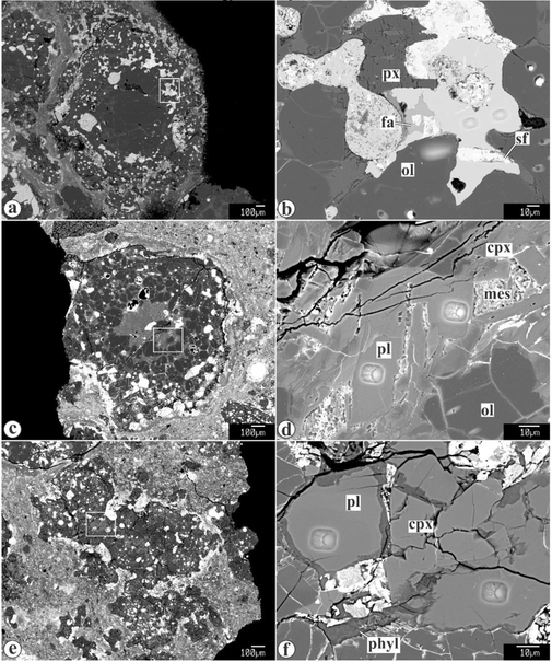 Figure 3: