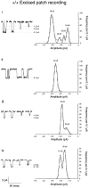 Fig. 3.