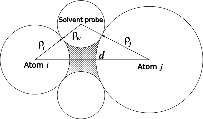 FIG. 2.