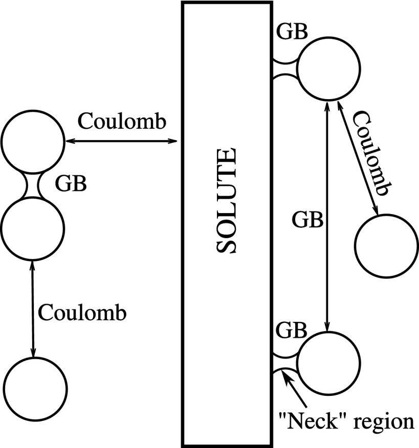 FIG. 6.