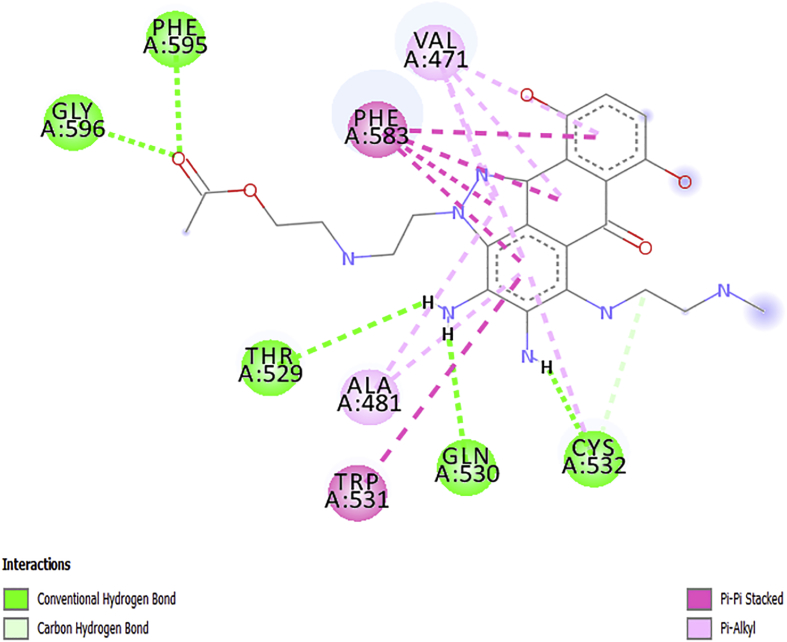 Figure 5