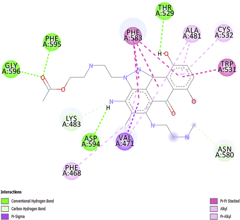 Figure 6